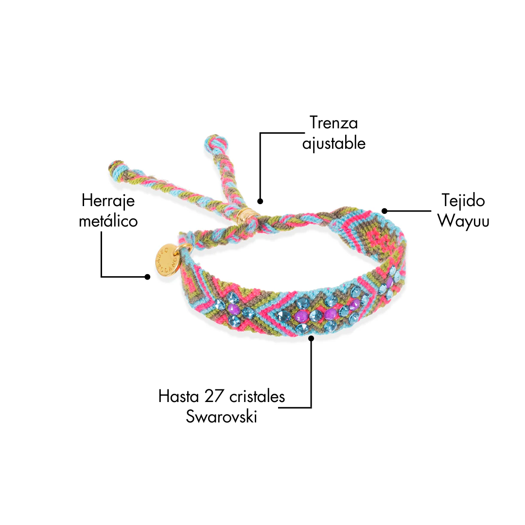 Pulsera Give Back - Cactus