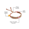 Pulsera Wayuu Be the Change  - Caramelo