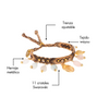 Pulsera Wayuu Kalepsu -Camel
